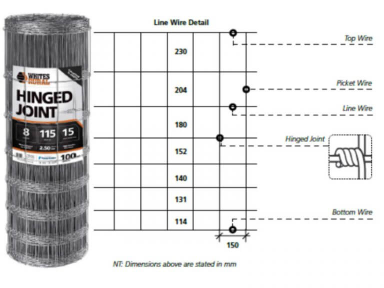 Hinged Joint 8/115/15 Discount Landscape Supplies